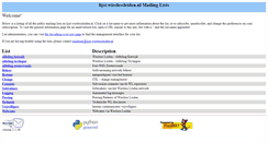 Desktop Screenshot of lijst.wirelessleiden.nl